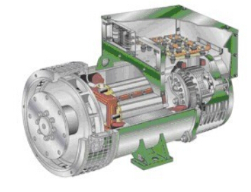 个旧发电机内部结构图